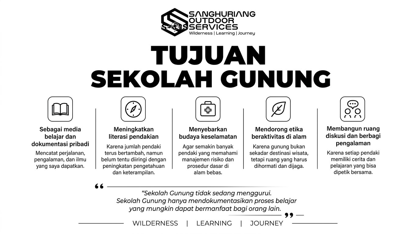 Sekolah Gunung